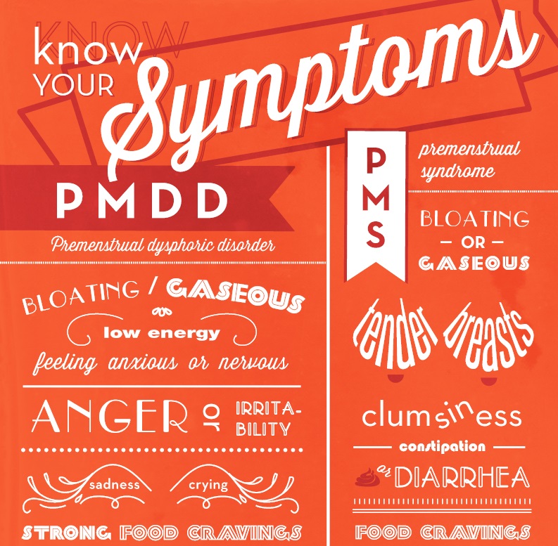 What is PMDD or PMS - Traditional Chinese Medicine Yard